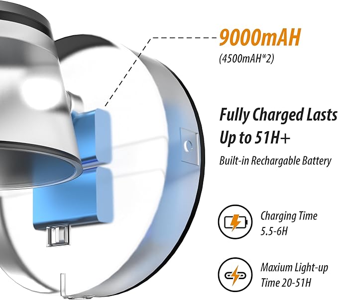URSOLA Battery Operated Wall Lights Set of Two, LED Rechargeable Battery Wall - Image 5