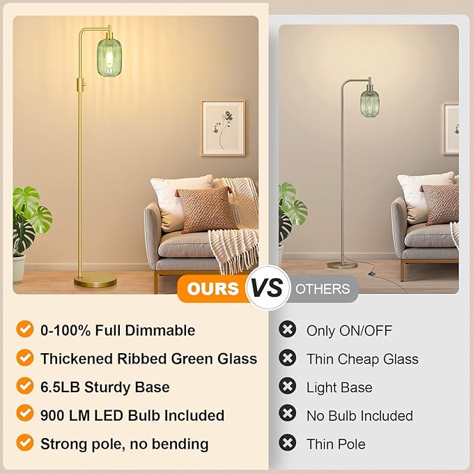 【Upgraded】 Dimmable Glass Floor Lamp - Image 2