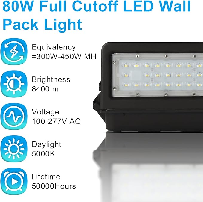 OSTEK 80W Full Cut-Off LED Wall Pack Light - Image 2