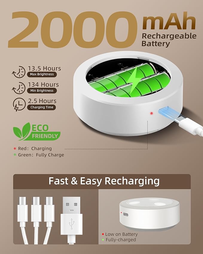 EZVALO Picture Lights for Wall, 2000mAh Rechargeable Battery Magnetic Poster - Image 2