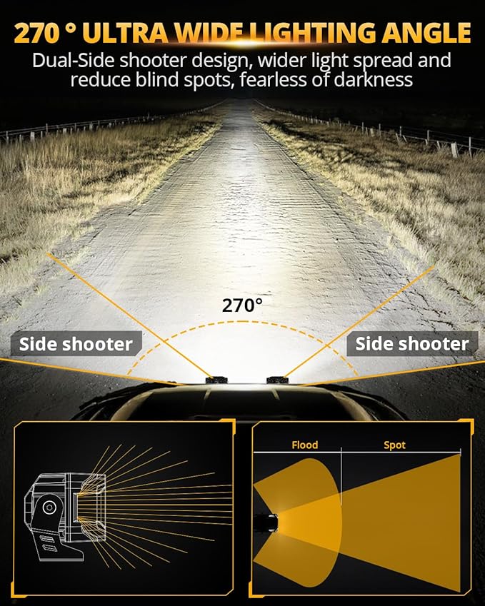 Auxbeam V-MAX Series LED Light Pod, 270° Side Shooter LED Offroad Lights - Image 3