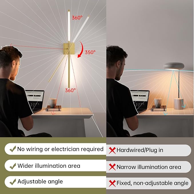 Battery Operated Wall Sconce Set of 2, 10400mAh Rechargeable Wall Sconces - Image 8