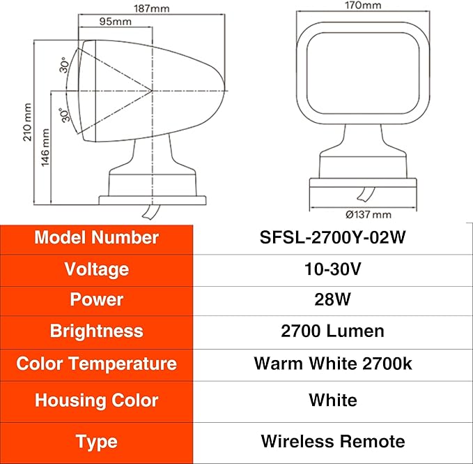 SEAFLO 360° Rotating Remote Control LED Searchlight, Auto-Reset, IP66 Waterproof - Image 9