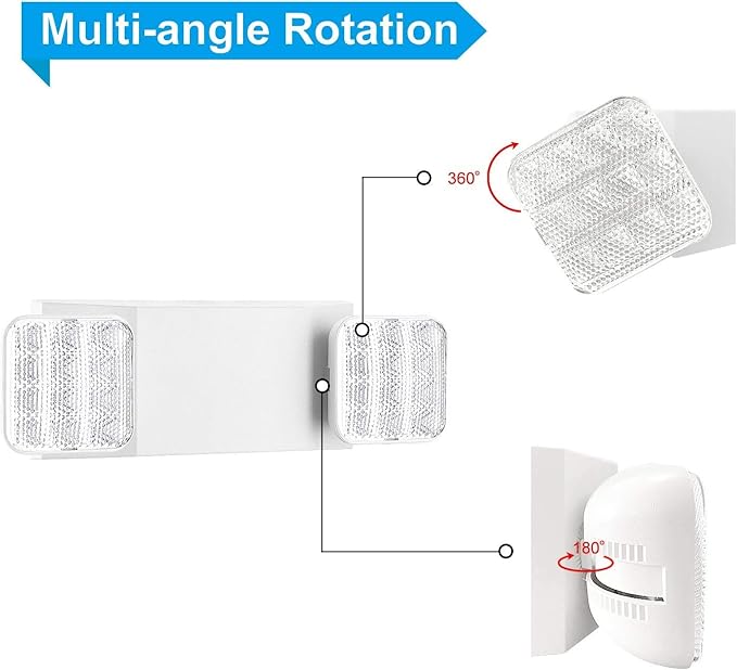 8 Pack LED Emergency Exit Lighting Fixtures - Image 2