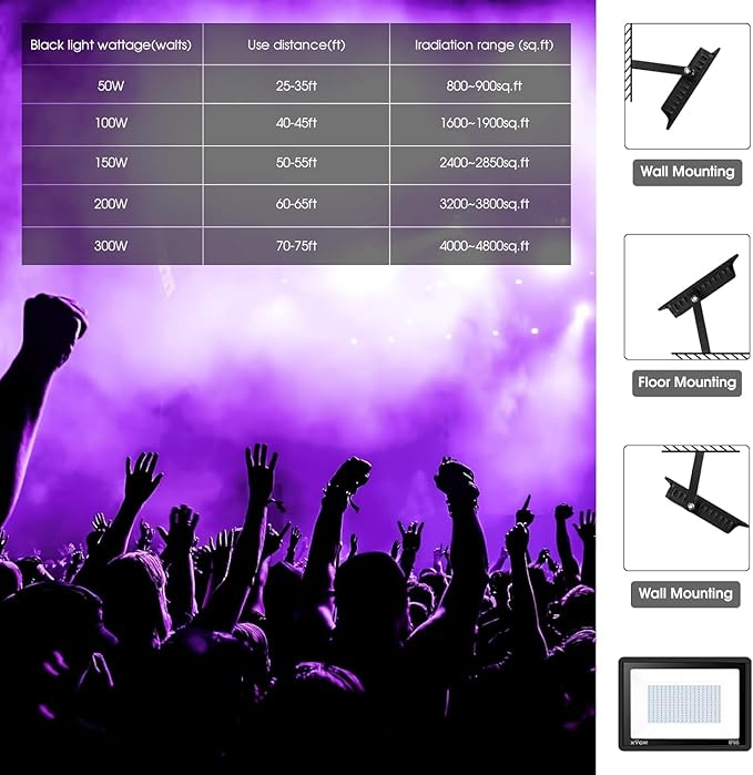4 Pack 150W LED Black Lights, IP66 Waterproof - Image 5