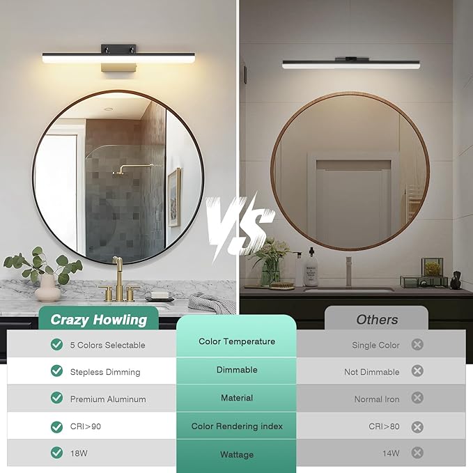 Black Vanity Light 24", 18W LED Bathroom Light Bar - Image 9