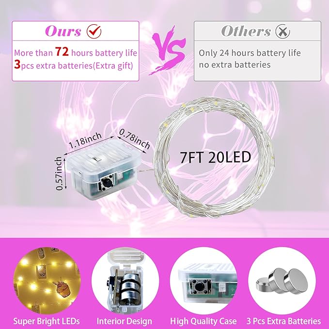 50 Pack Pink Fairy Lights 7Ft 20 LED Twinkle String Lights 3 Modes Battery - Image 4