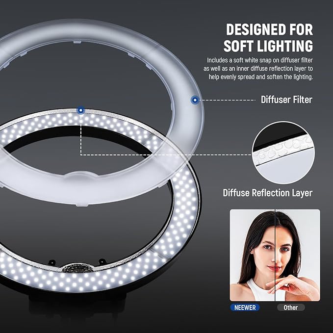 NEEWER Ring Light 18inch Kit: 55W 5600K Professional LED - Image 5