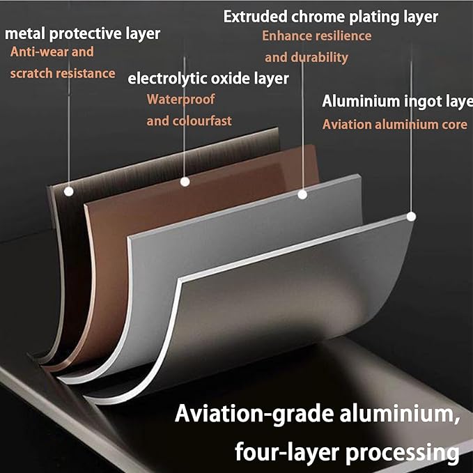 16Pcs LED Aluminium Metal Baseboard Trim, Gentleman Grey 75mm x 2500mm 2.95" x - Image 4