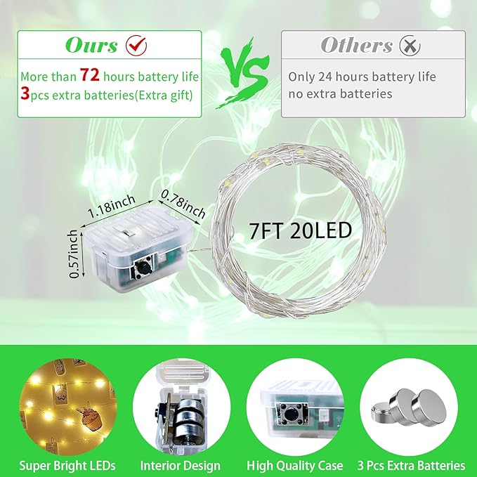 Green Fairy Lights 100 Pack 7Ft 20 LED Twinkle String Lights 3 Modes Battery - Image 4