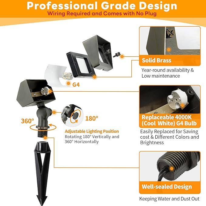 Gardenreet LED Wall Wash Lights - Image 6