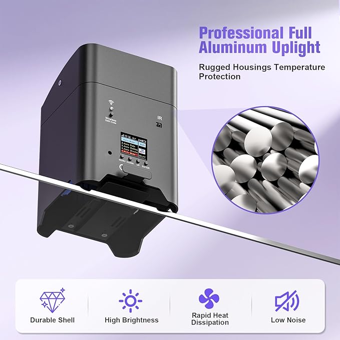 Rechargeable Battery Powered Stage Uplights, 6LED Par Lights 6IN1 RGBWAUV - Image 6