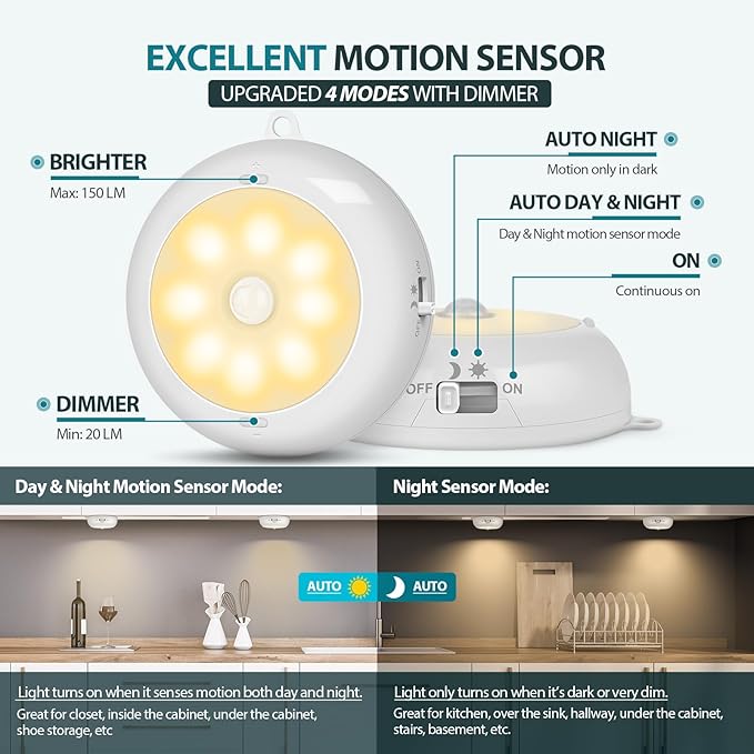 BLS 6-Pack 3.3" Under Cabinet Lighting, Closet Lights Motion Sensored Light - Image 3