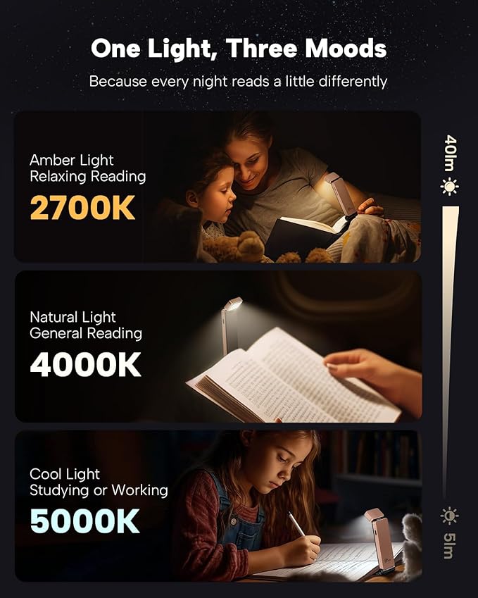 86lux Book Light, Rechargeable Clip-On LED Reading Light - Image 3