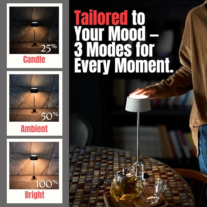 Cordless Lamp Set of 2, Rechargeable and Battery Operated, Powered by 4000mAh - Image 5