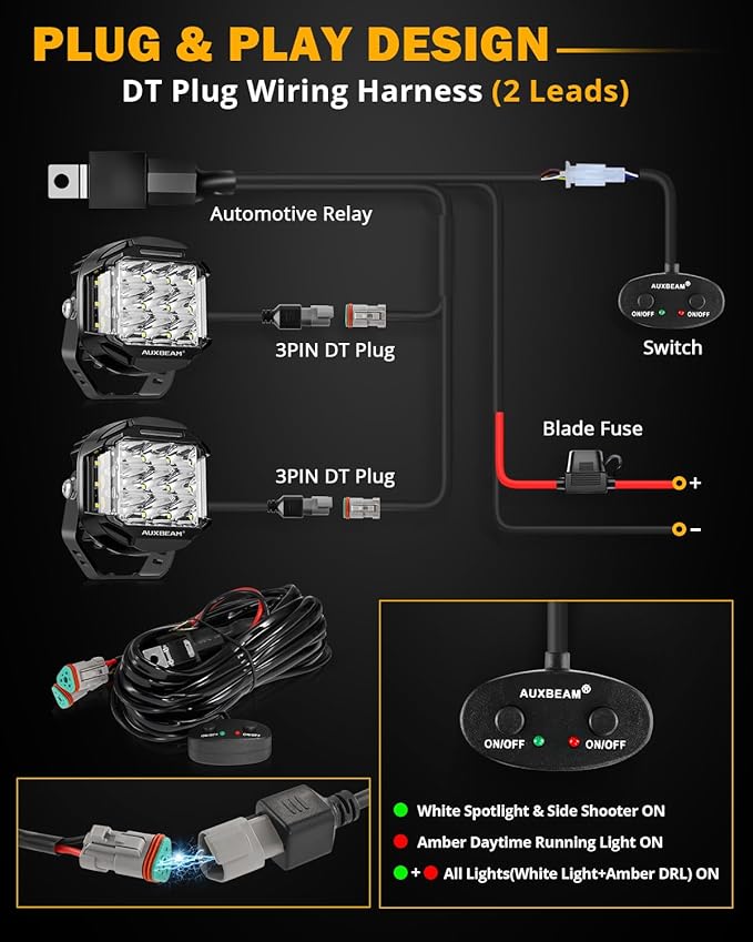 Auxbeam V-MAX Series 5 in LED Light Pods, 168W Offroad Side Shooter Round - Image 8