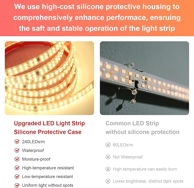 Outdoor Rope Light Waterproof IP65 3.28ft 110V LED Lights Bedroom 240LEDs/m - Image 7