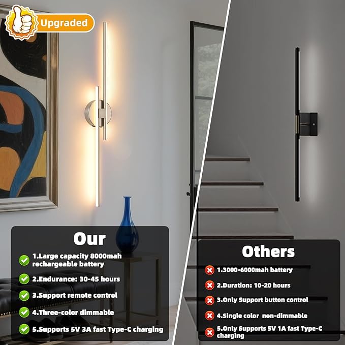 Battery Operated Wall Sconce set of 2, USB Rechargeable Wireless Sconces - Image 4