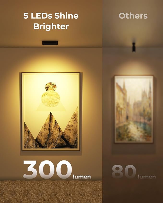 LED Spotlights Indoor, 5500mAh Rechargeable 300 Lumen Picture Lights, Wireless - Image 2