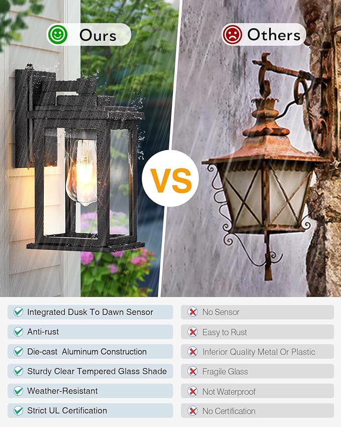 VIANIS Black Dusk to Dawn Outdoor Lights - Image 6