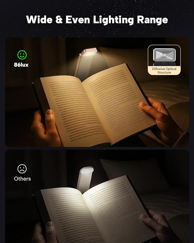 86lux Book Light, Rechargeable Clip-On LED Reading Light - Image 2