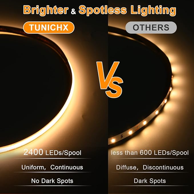 COB LED Strip Lights UL Listed DC 24V LED Lights Flexible Super Bright LED - Image 2