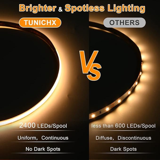 COB LED Strip Lights DC 12V LED Lights Flexible Super Bright LED Strips - Image 2