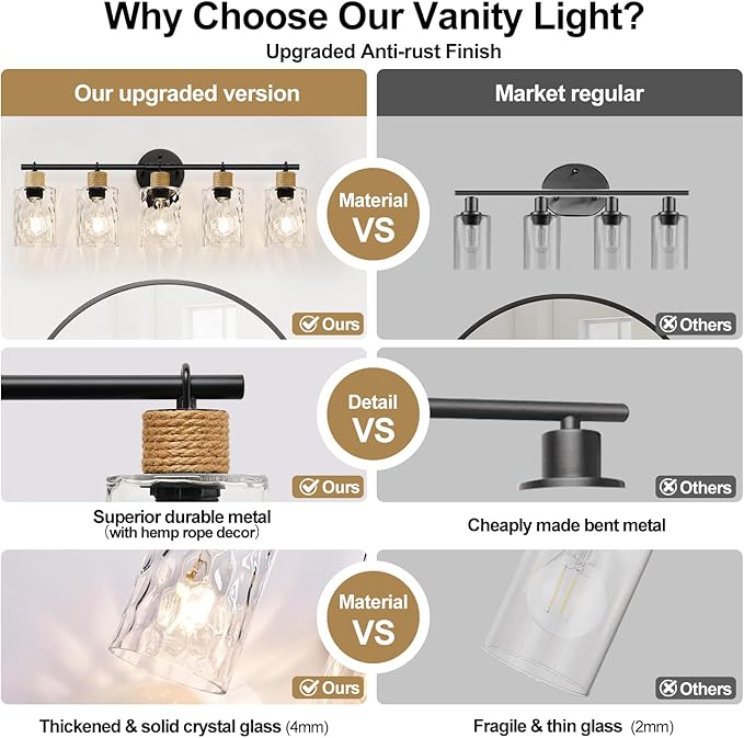 2025 Upgrade Bathroom Light Fixtures, 5-Light Coastal Vanity Lights - Image 8