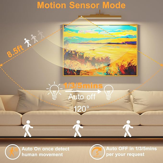 Battery Operated Gallery Lights - Image 2