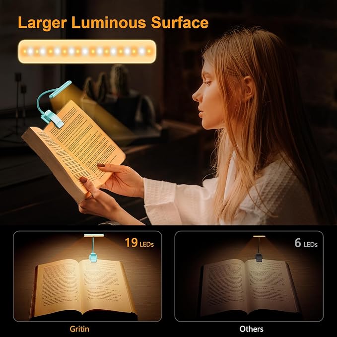 Gritin 19 LED Rechargeable Book Light - Image 5