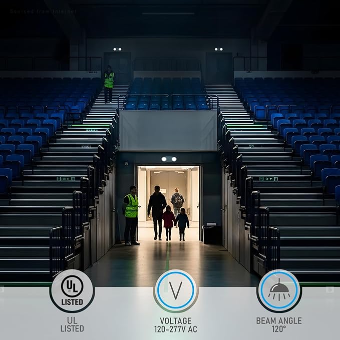 TORCHSTAR LED Emergency Lighting High Brightness, Commercial Emergency Lights - Image 4