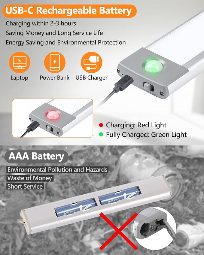 PRIORARE Motion Sensor Closet Light 54 LED Under Cabinet Night Lighting - Image 5