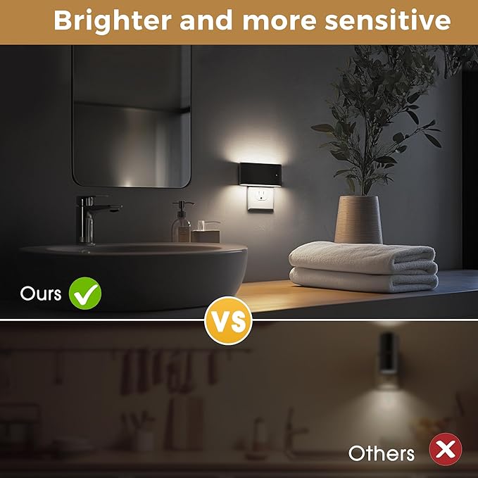 L LOHAS LED Night Light, Dimmable Modern LED Night Lights Plug into Wall - Image 2