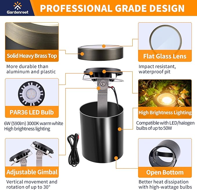 Gardenreet Outdoor Low Voltage Well Lights - Image 2