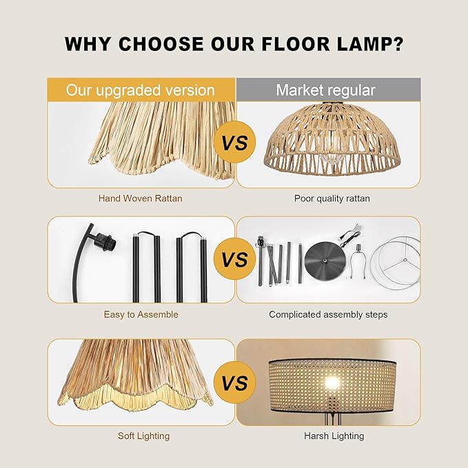 Oneach Arc Floor Lamp for Living Room, Rattan Boho Floor Lamp - Image 6