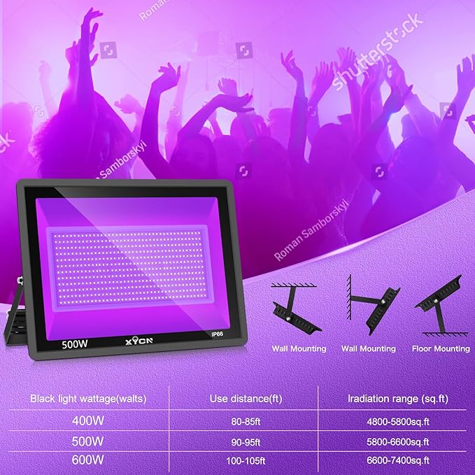 2 Pack 500W LED Black Lights, Outdoor Flood Blacklight Light - Image 3