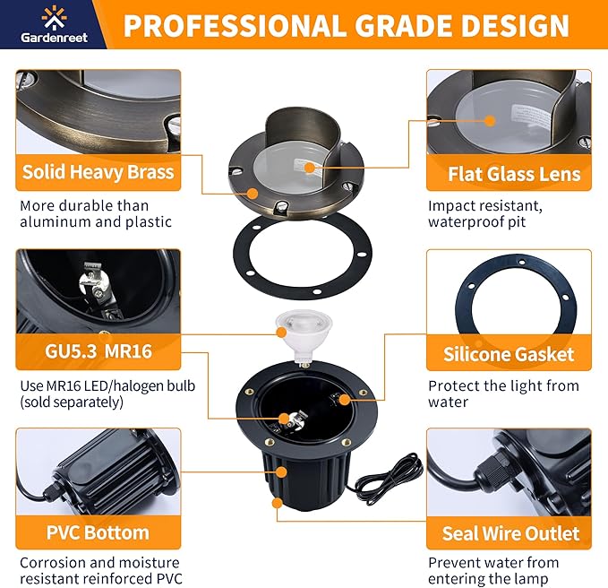 Gardenreet Low Voltage Well Light - Image 2