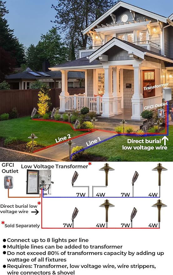 LED Spot Lights Outdoor Landscape Lighting 107 - Image 7