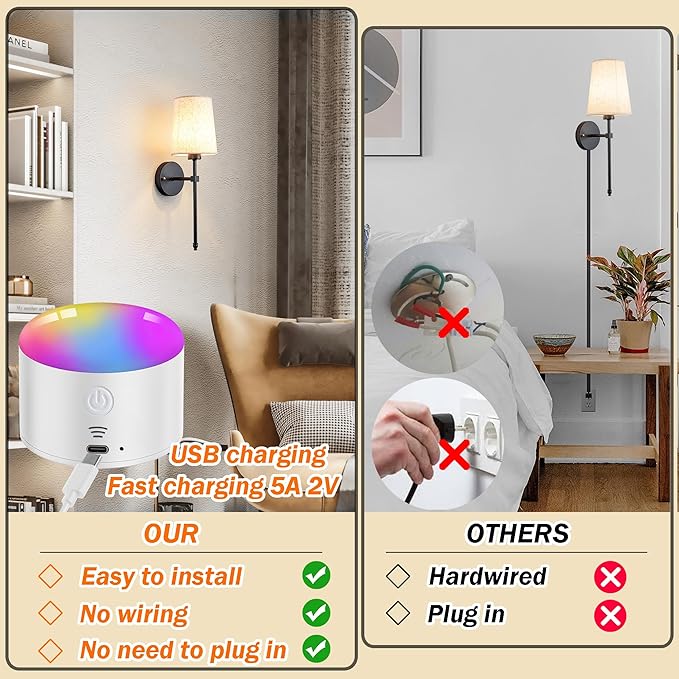 Battery Operated Wall Sconce Set Of Two - Image 6