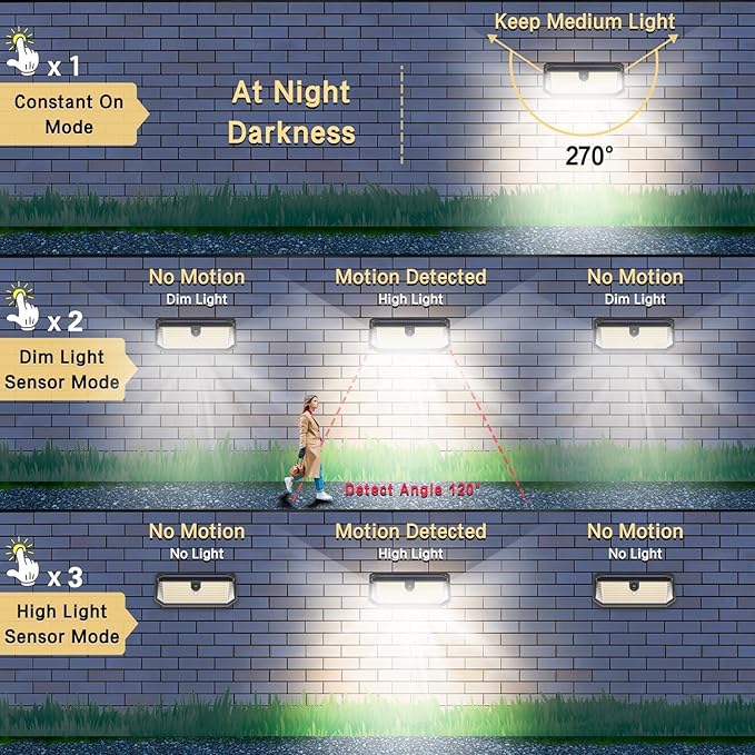 Solar Lights Outdoor, 4000LM 380 LEDs Solar Motion Lights Outdoor Waterproof - Image 5