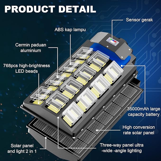 loyoele 9000W Solar Street Lights Outdoor 240000 Lumens Solar Flood Light - Image 5