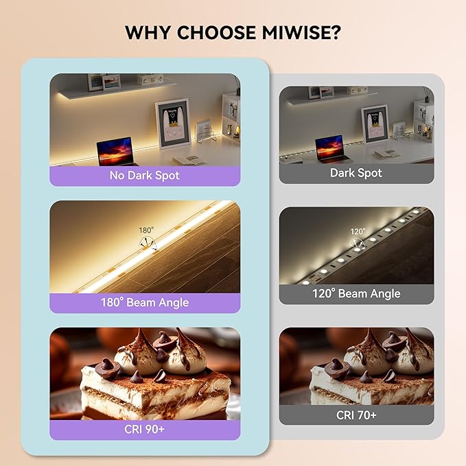 MIWISE COB LED Strip, 2700K Warm White 32.8ft/10m, Dimmable Super Bright 24V - Image 2