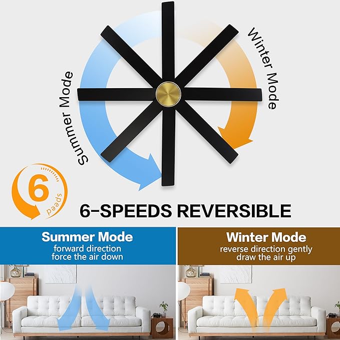 WINGBO 72" Large DC Ceiling Fans without Lights, 3 Downrods, 8 Plywood Blades - Image 3
