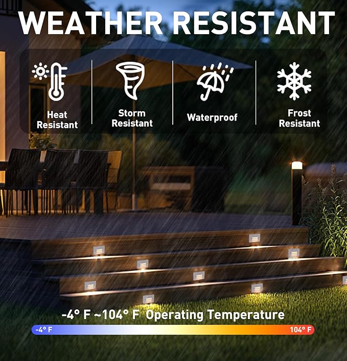 CLOUDY BAY 5CCT 12V 4W Low Voltage LED Step Light - Image 7