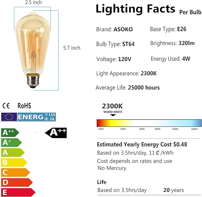 LED Dimmable Edison Light Bulbs 4W, 2200K-2400K Warm White ST64, E26 Base Pack - Image 3