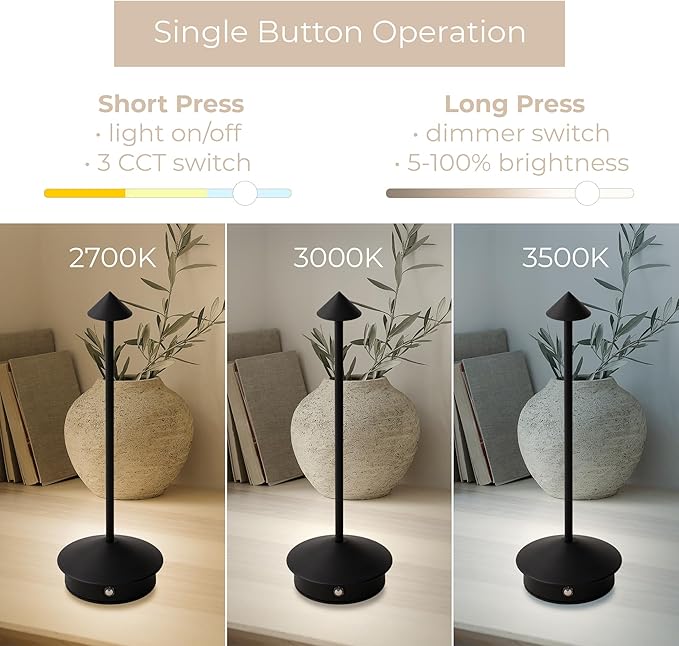 Arrrow LED Cordless USB-C Re-Chargeable Desk Lamp, 5200mAh Battery Operated - Image 5
