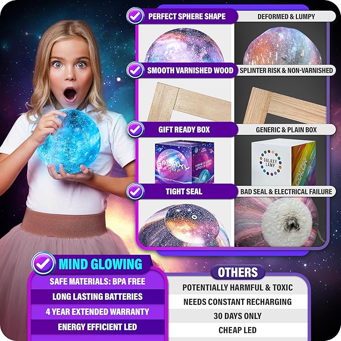 Mind-Glowing Galaxy Moon Lamp - Image 6