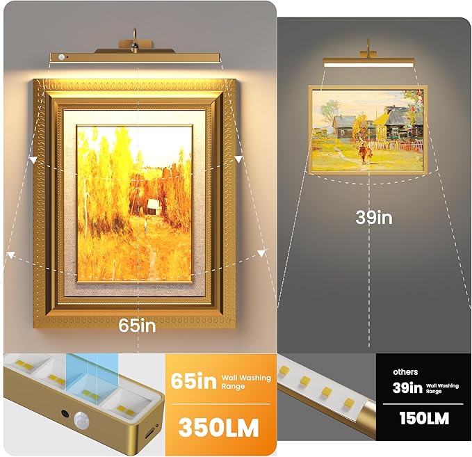 Brass Wireless Picture Light for Wall - Image 4