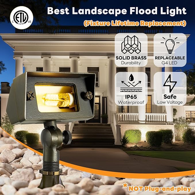 Gardenreet LED Wall Wash Lights - Image 2