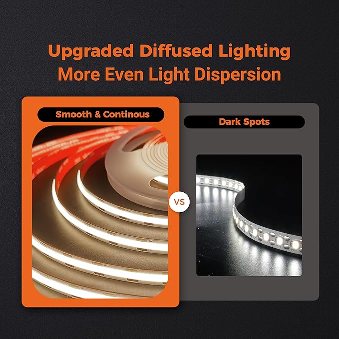 COB LED Strip Lights 3500K, 24V Diffused Tape Light - Image 7